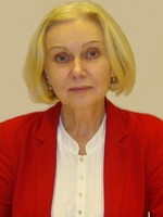 Алла Ивановна Солонина